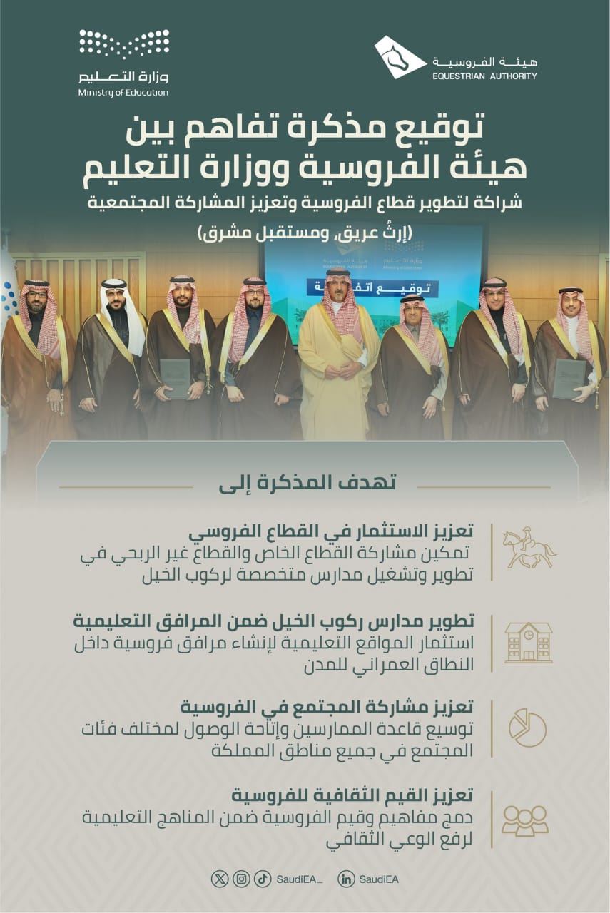 بوابة الخيل  هيئة الفروسية